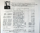 Extrait du dossier personnel de Dmitri Reznitchenko. Archives de la famille Reznitchenko. Dmitri Reznitchenko est entré dans l’armée en 1935, à l'âge de 23 ans.