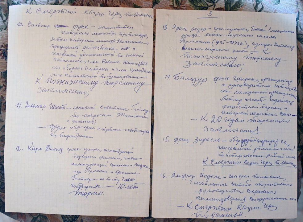 Notes de Dmitri Reznitchenko sur le verdict du tribunal de Nuremberg. 1er octobre 1946. Archives de la famille Reznitchenko.